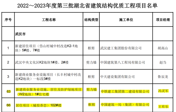 彩虹多多官网-追求健康,你我一起成长