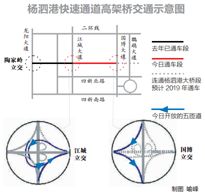 彩虹多多官网-追求健康,你我一起成长