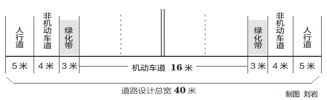 彩虹多多官网-追求健康,你我一起成长