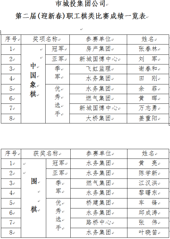 彩虹多多官网-追求健康,你我一起成长