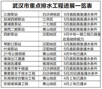 彩虹多多官网-追求健康,你我一起成长