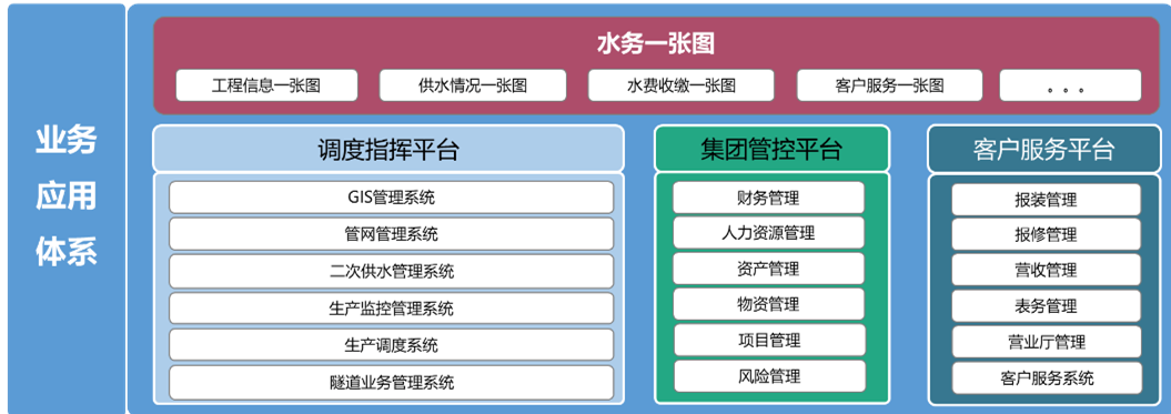 彩虹多多官网-追求健康,你我一起成长