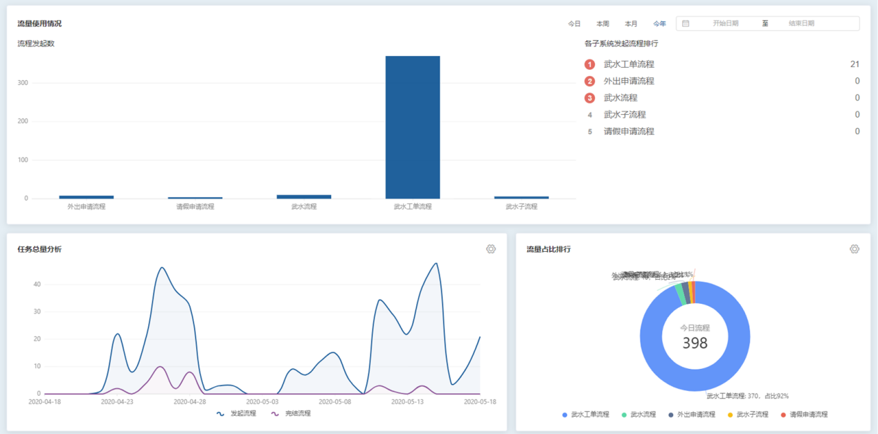 彩虹多多官网-追求健康,你我一起成长