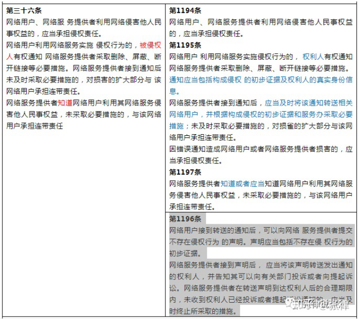 彩虹多多官网-追求健康,你我一起成长