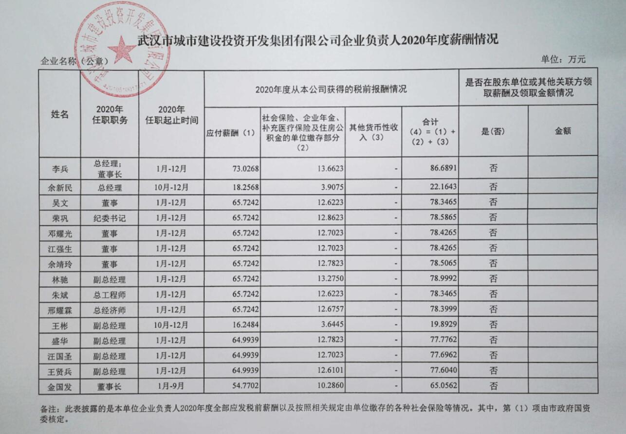 彩虹多多官网-追求健康,你我一起成长